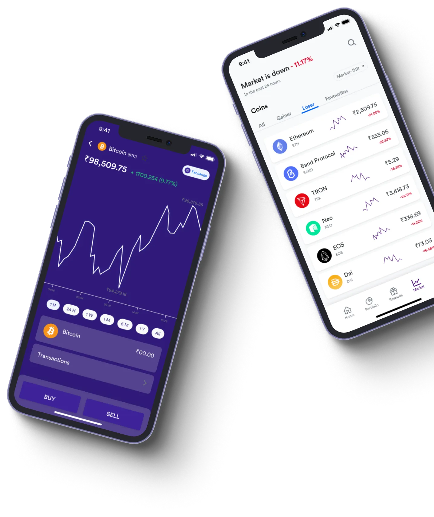 Miroxa Viax - What exactly is online trading?